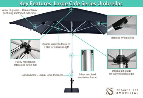 Cafe Series Standard Umbrella | Square