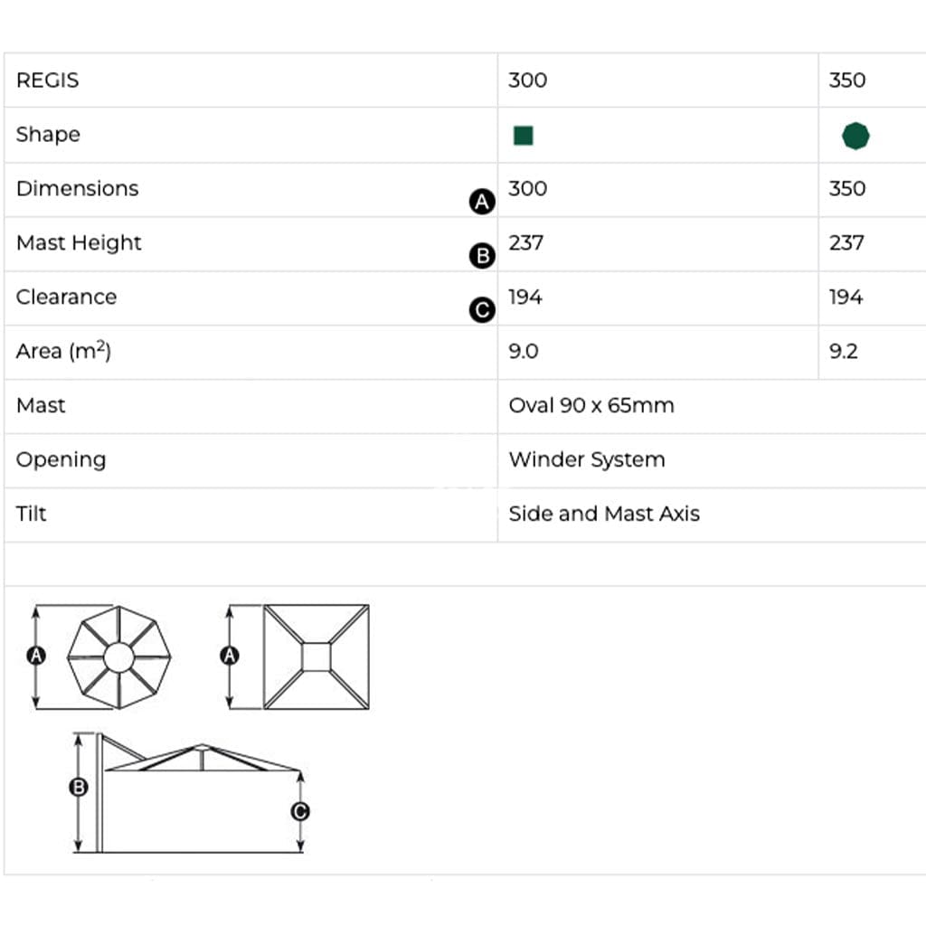 Regis Side Tilt Cantilever Umbrella | Octagonal - Outdoor Umbrella - Shelta